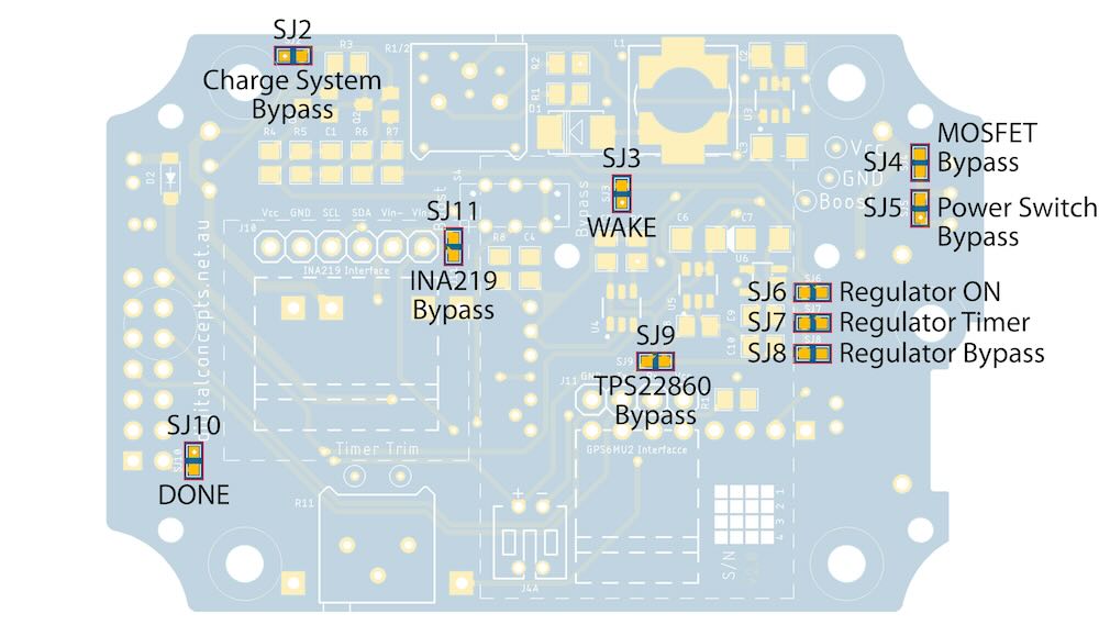 Solder Jumper Locations (Bottom)